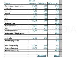 Stan u novogradnji, Prodaja, Zadar, Zadar