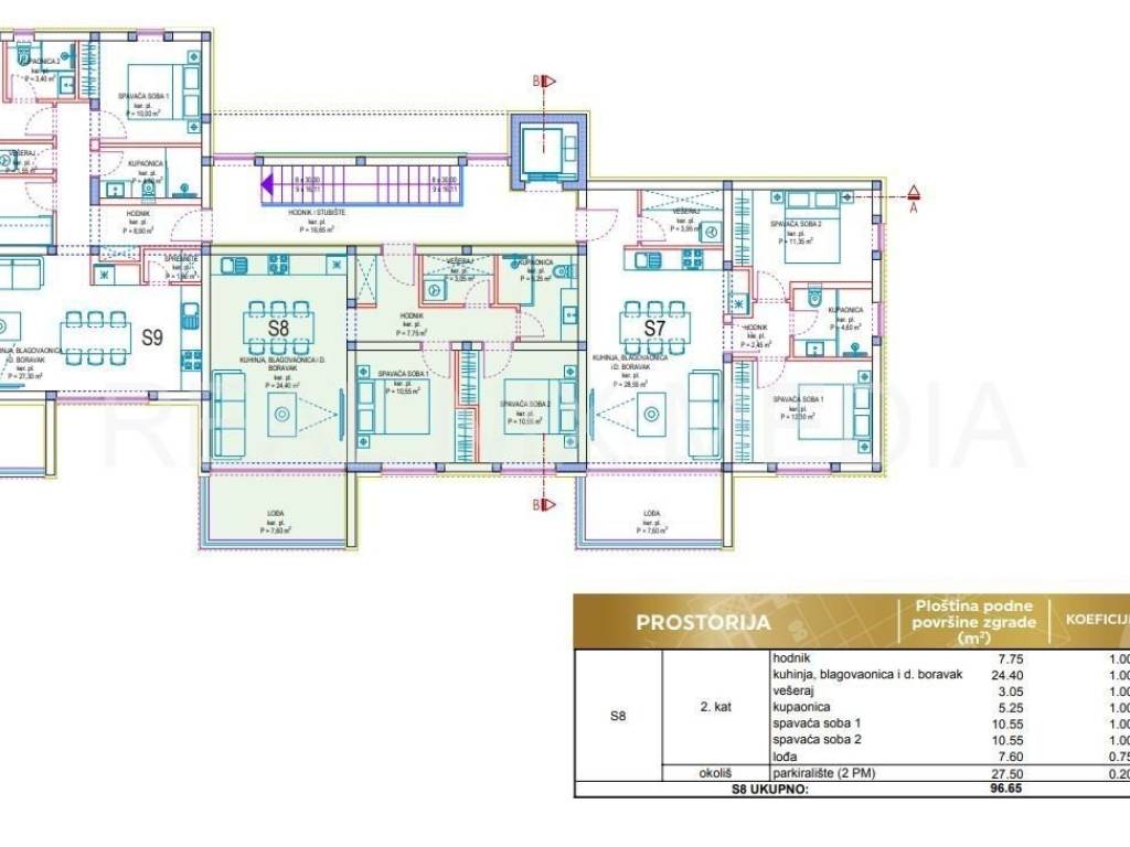 Apartman na moru, Prodaja, Privlaka, Privlaka