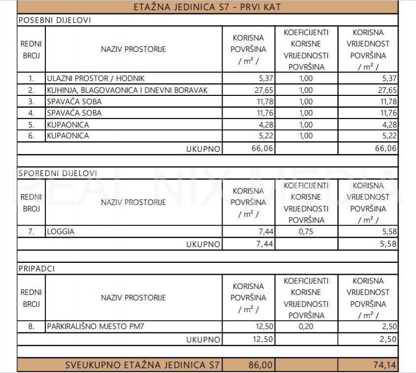 Luksuzni apartman, Prodaja, Privlaka, Privlaka
