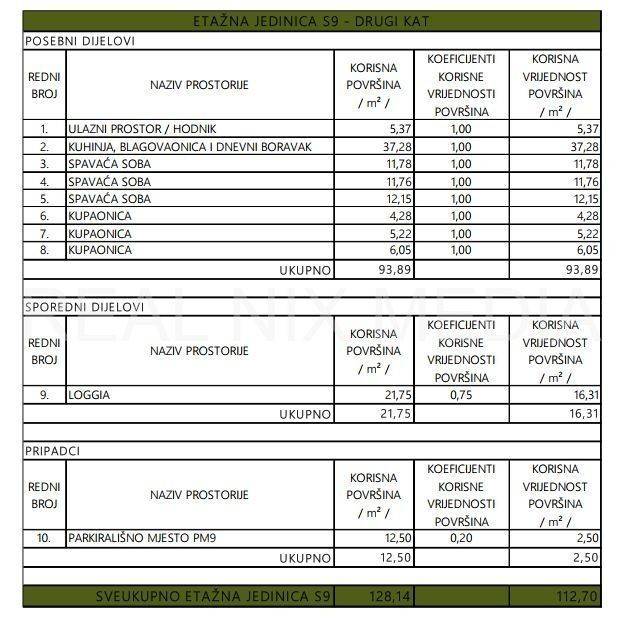 Luksuzni apartman, Prodaja, Privlaka, Privlaka