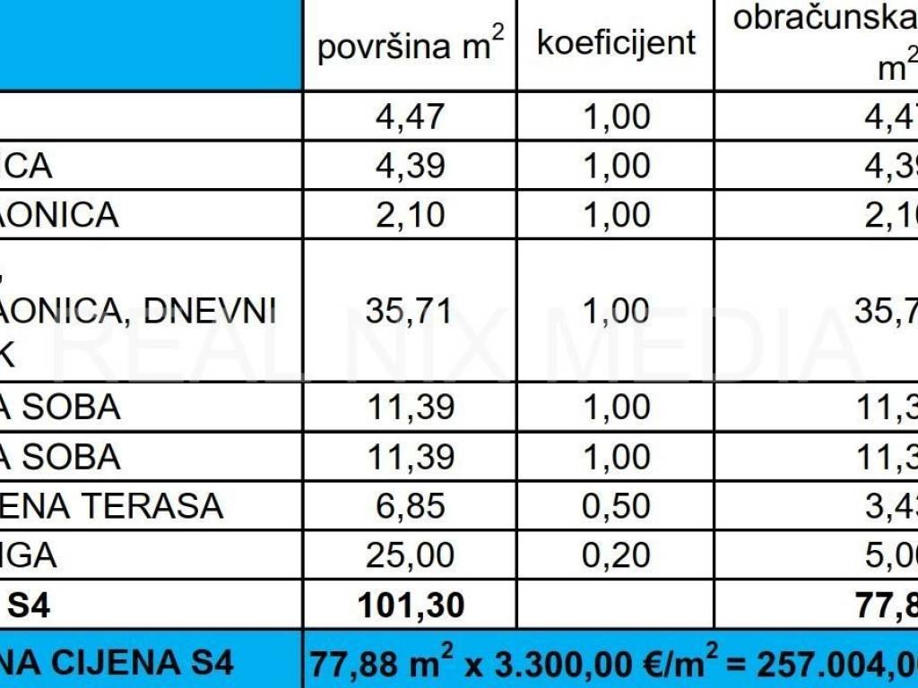 Apartman na moru, Prodaja, Privlaka, Privlaka