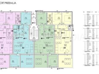 Apartman na moru, Prodaja, Privlaka, Privlaka