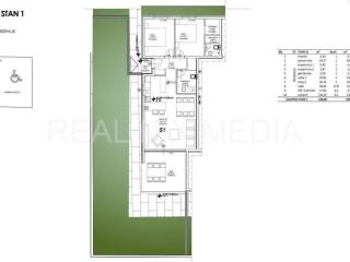 Apartman na moru, Prodaja, Privlaka, Privlaka