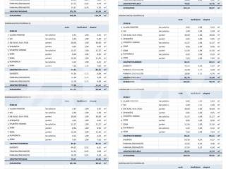 Kuca u nizu, Prodaja, Zagreb - Okolica, Brezovica