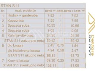 Stan u novogradnji, Prodaja, Zadar, Zadar