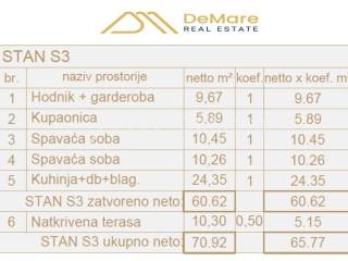 Stan u novogradnji, Prodaja, Zadar, Zadar