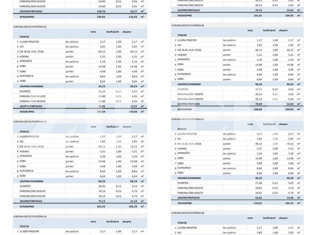 Stan viseetazni, Prodaja, Zagreb - Okolica, Brezovica