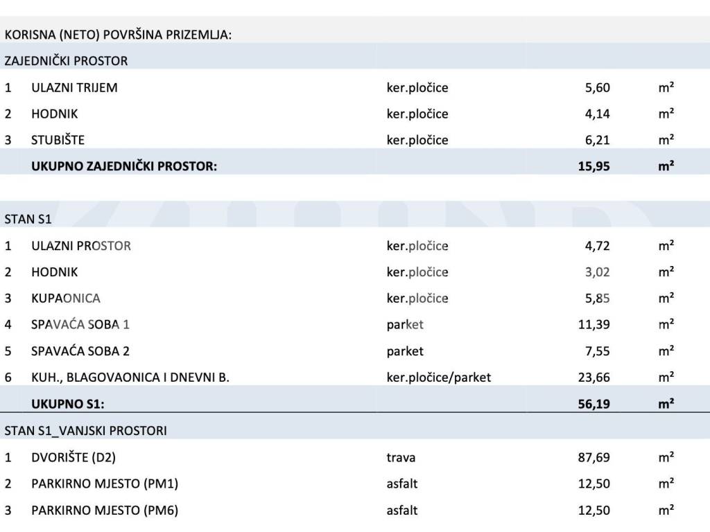 Stan u novogradnji, Prodaja, Zagreb - Okolica, Jezdovec