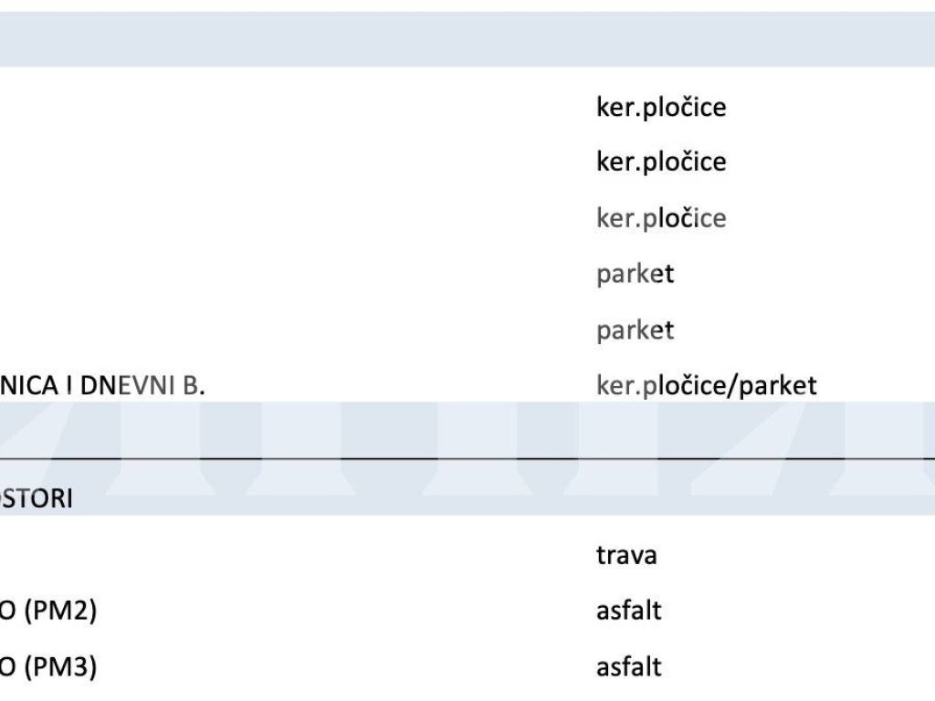 Stan u novogradnji, Prodaja, Zagreb - Okolica, Jezdovec