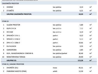 Stan u novogradnji, Prodaja, Zagreb - Okolica, Jezdovec