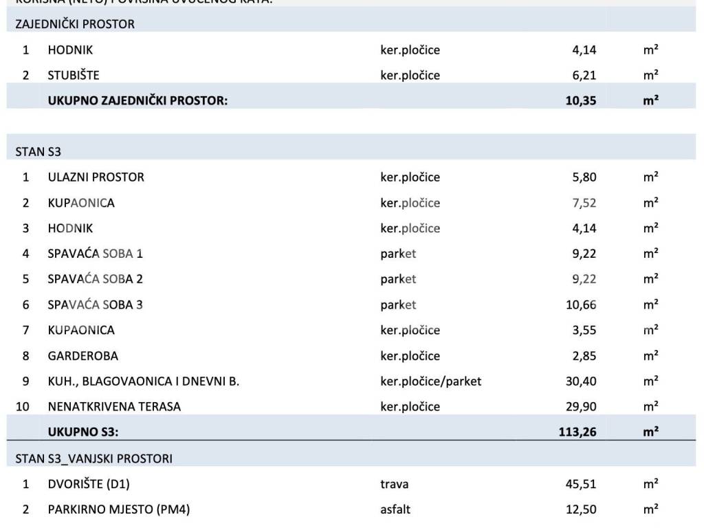 Stan u novogradnji, Prodaja, Zagreb - Okolica, Jezdovec
