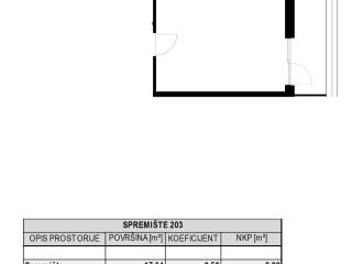 Stan u novogradnji, Prodaja, Zagreb, Novi Zagreb - zapad