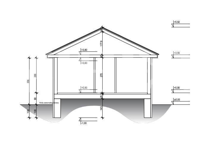 Samostojeca kuca, Prodaja, Pisarovina, Bregana Pisarovinska
