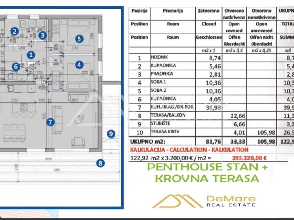 Apartman na moru, Prodaja, Sukosan, Sukosan