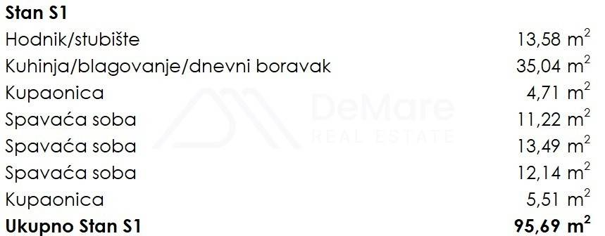 Zadar - Okolica, Kozino