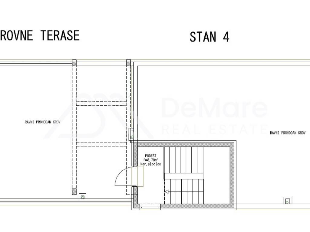 Zadar - Okolica, Kozino
