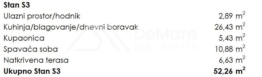 Zadar - Okolica, Kozino