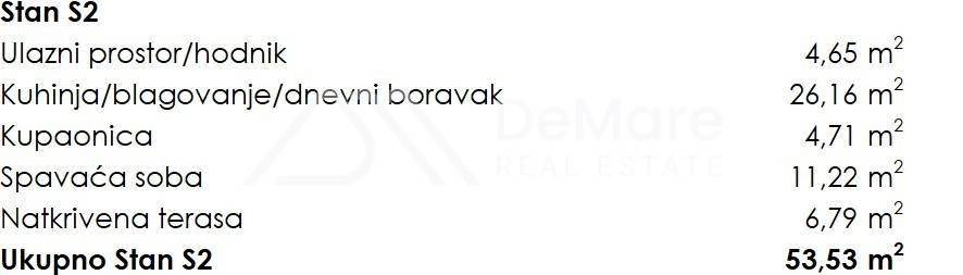 Zadar - Okolica, Kozino