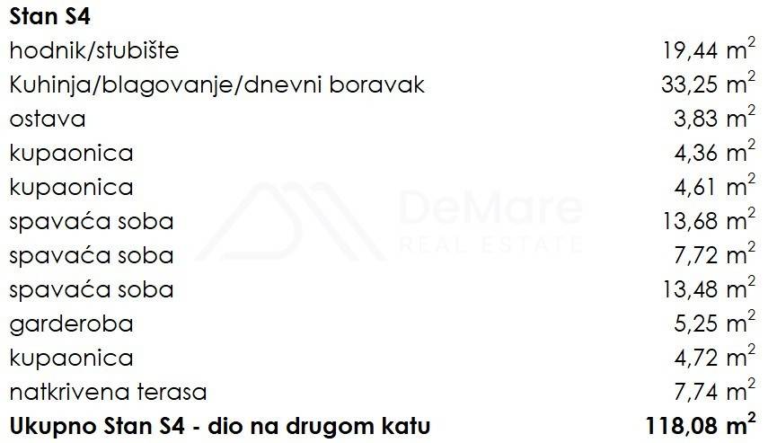 Zadar - Okolica, Kozino