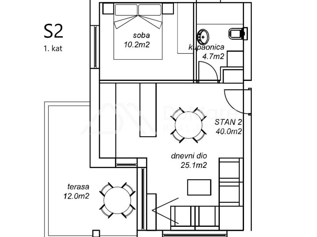 Zadar - Okolica, Petrcane