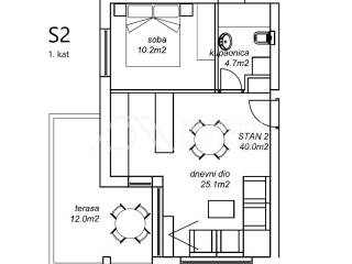 Zadar - Okolica, Petrcane