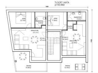 Zadar - Okolica, Petrcane