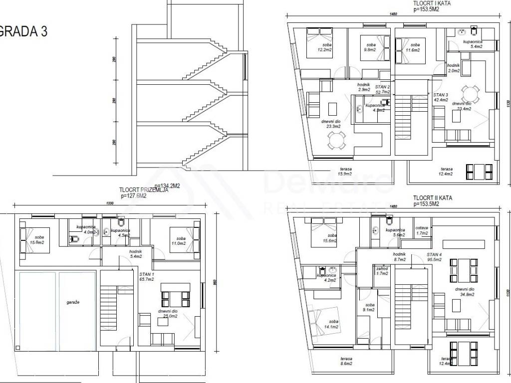 Zadar - Okolica, Petrcane