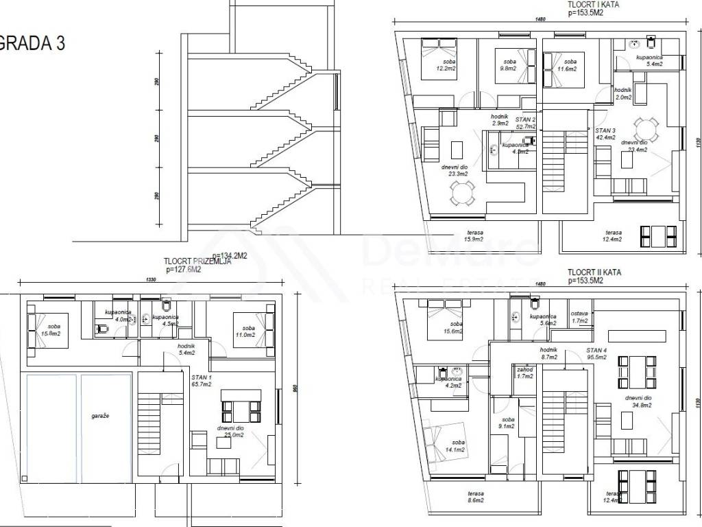 Zadar - Okolica, Petrcane