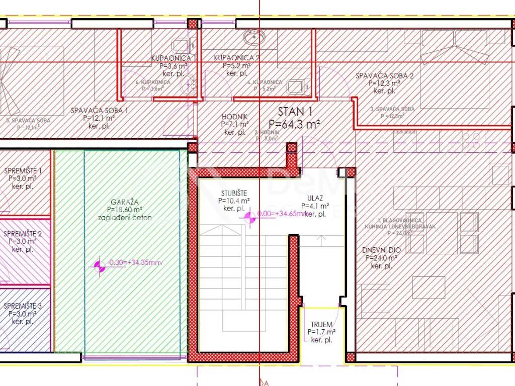 Zadar - Okolica, Petrcane