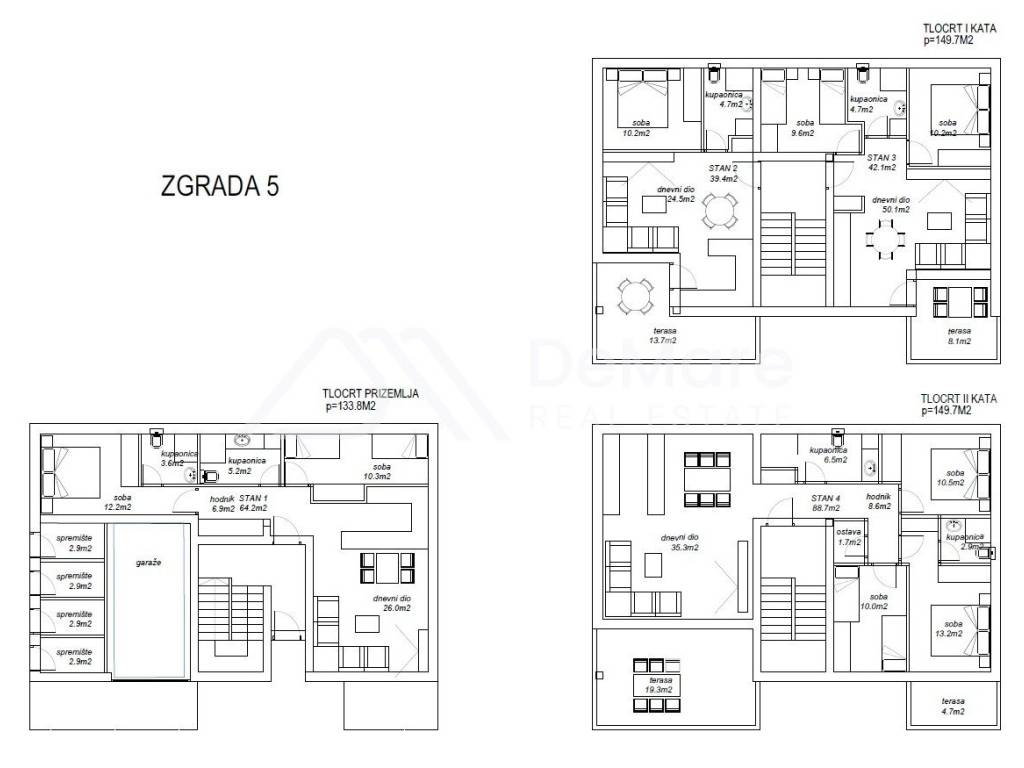 Zadar - Okolica, Petrcane