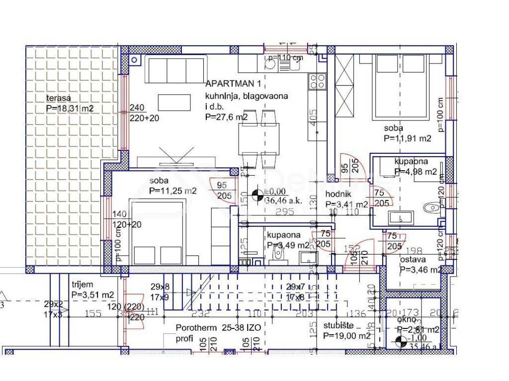 Sveti Filip i Jakov, Sveti Filip i Jakov