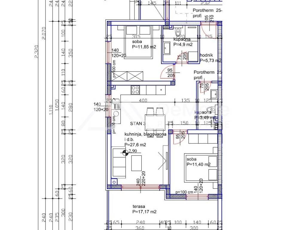 Sveti Filip i Jakov, Sveti Filip i Jakov