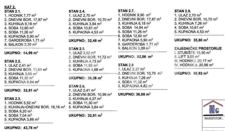 Stan u novogradnji, Prodaja, Zagreb, Novi Zagreb - zapad