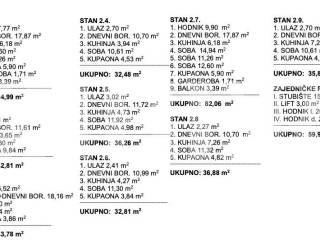 Stan u novogradnji, Prodaja, Zagreb, Novi Zagreb - zapad