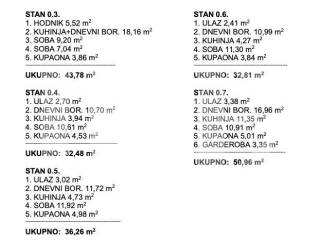 Stan u novogradnji, Prodaja, Zagreb, Novi Zagreb - zapad