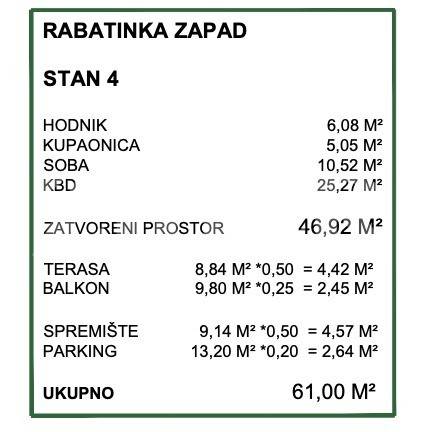 Biograd na Moru, Biograd na Moru