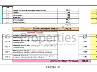 Stan u novogradnji, Prodaja, Pag, Simuni