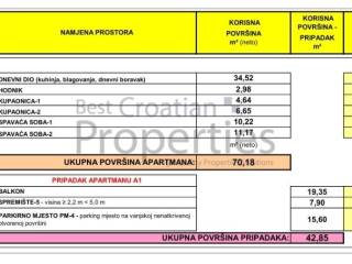 Stan u novogradnji, Prodaja, Pag, Simuni