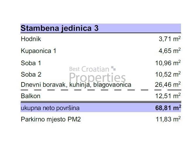 Stan u novogradnji, Prodaja, Povljana, Povljana