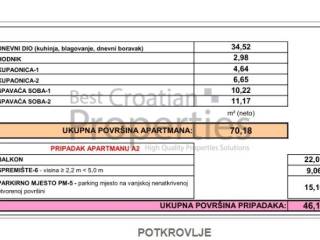 Stan u novogradnji, Prodaja, Pag, Simuni