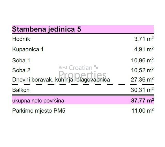 Stan u novogradnji, Prodaja, Povljana, Povljana