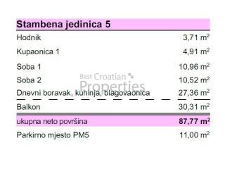 Stan u novogradnji, Prodaja, Povljana, Povljana
