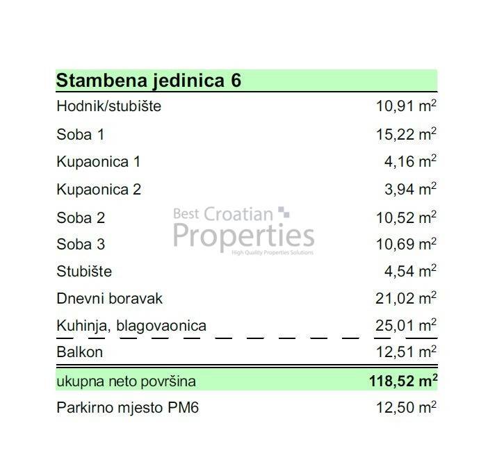 Stan u novogradnji, Prodaja, Povljana, Povljana