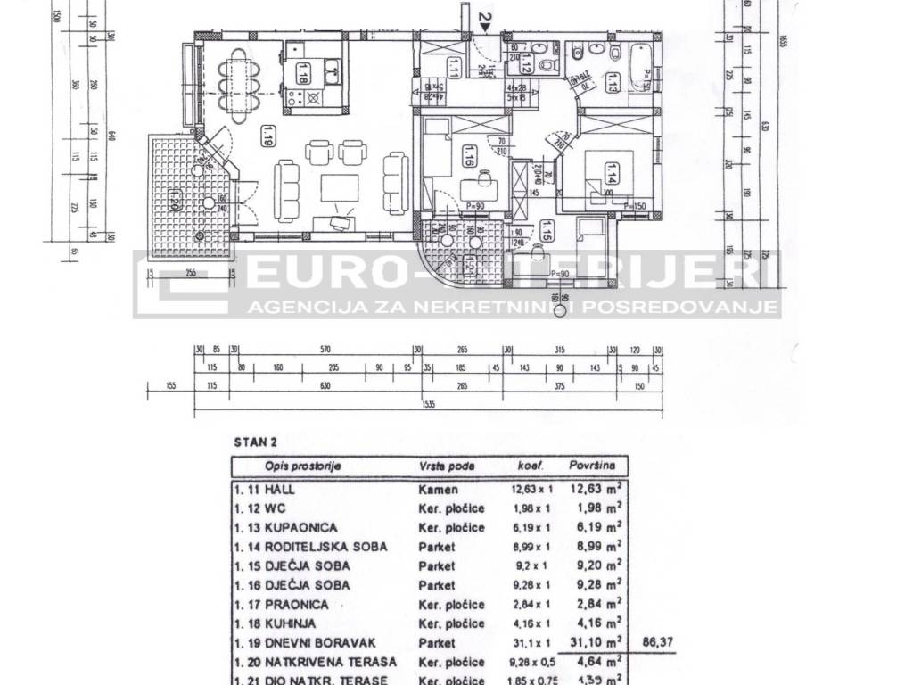 Zagreb, Podsused - Vrapce