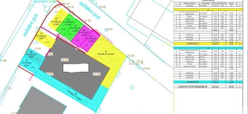 Apartman, Prodaja, Vir, Vir