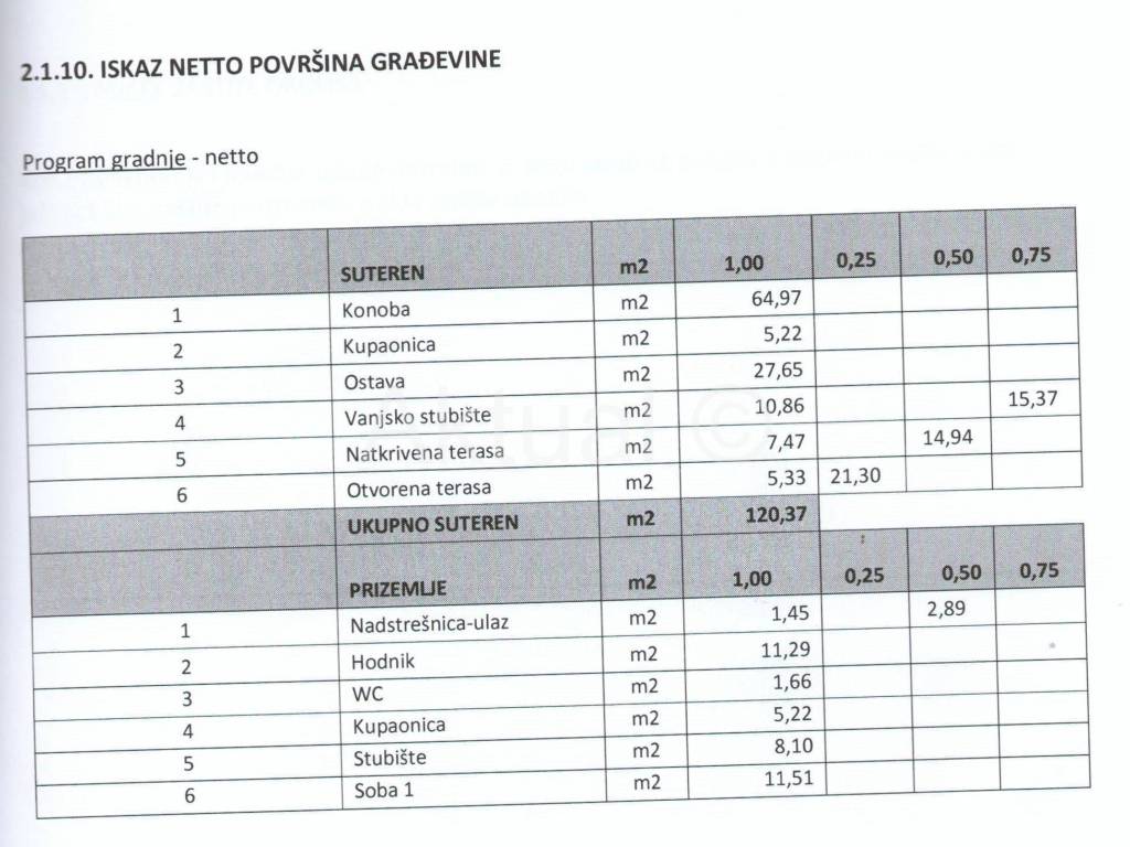 Samostojeca kuca, Prodaja, Brdovec, Donji Laduc