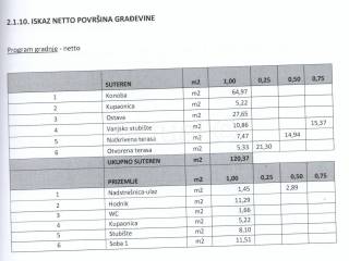 Samostojeca kuca, Prodaja, Brdovec, Donji Laduc