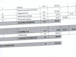 Samostojeca kuca, Prodaja, Brdovec, Donji Laduc