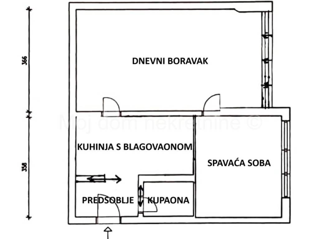 Zagreb, Gornja Dubrava