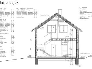 House under construction, Sale, Ogulin, Ogulin